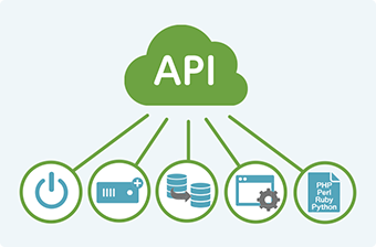 API