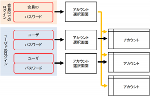 cp-news2c