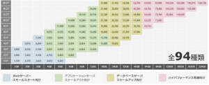 TOKYO-PLAN