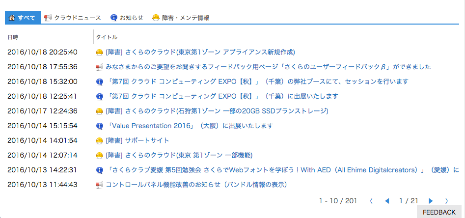 コントロールパネルにお知らせ機能を追加いたしました