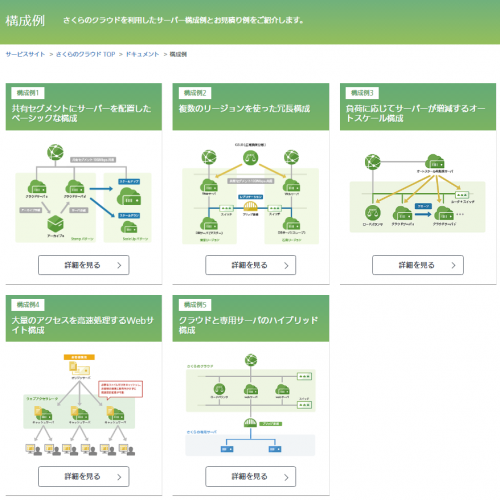 「さくらのクラウド」サービスサイトに構成例を追加致しました