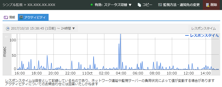 シンプル監視機能強化のお知らせ（SSL証明書有効期限監視、レスポンスタイム表示）