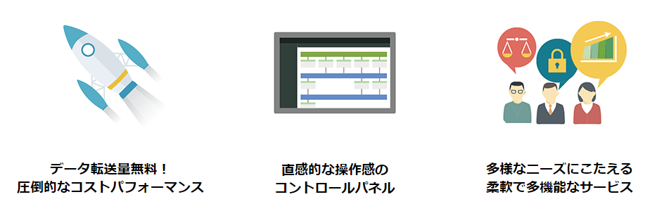 【受付終了】法人会員登録特典 石狩デビューキャンペーン