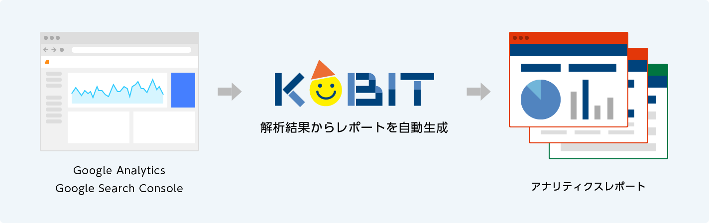 マーケットプレイスにて「KOBIT」の提供を9月12日より開始いたします