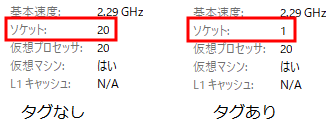 サーバのCPU情報を変更する特殊タグ「@cpu-topology」を追加しました