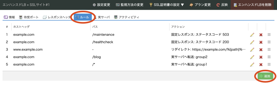 エンハンスドロードバランサ ルール機能の拡張を行ないました