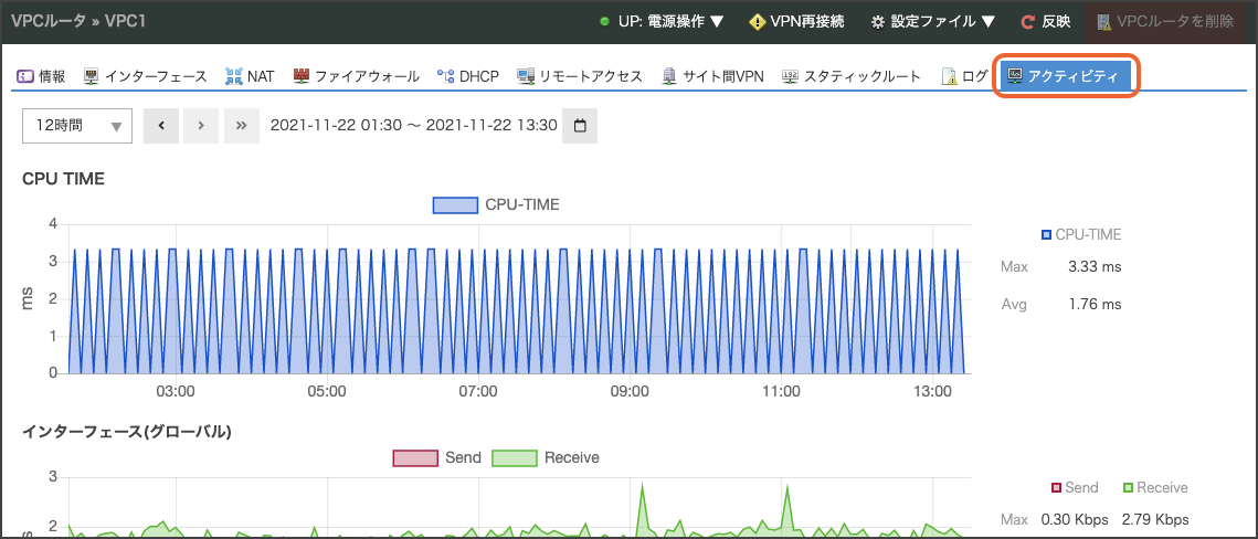 VPCルータにおける性能目安の更新、コントロールパネル機能追加のお知らせ