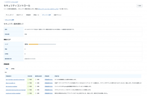 セキュリティコントロールのセキュリティ基準UI