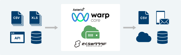 Asteria Warp Core
